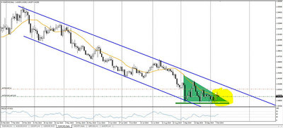 eurcad_08_10_14.JPG