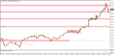 2014-10-09_233541.png (83.08 KiB) Visto 2253 veces 2014-10-09_233541.png