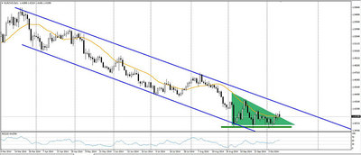 eurcad_10_10_14.JPG