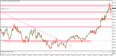 2014-10-11_010217.png (110.81 KiB) Visto 2244 veces 2014-10-11_010217.png