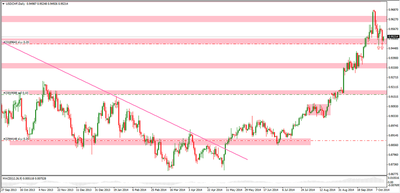 2014-10-14_095025.png (111.81 KiB) Visto 2214 veces 2014-10-14_095025.png