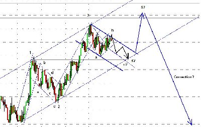 eurusd30-06-09.jpg