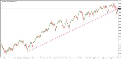 2014-10-25_193159.png (85.6 KiB) Visto 1643 veces 2014-10-25_193159.png