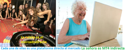 Mercado directo.png (381.24 KiB) Visto 1336 veces Mercado directo.png