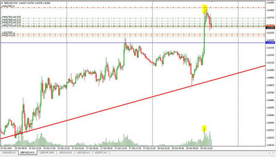GBPUSD_28_10_14.JPG