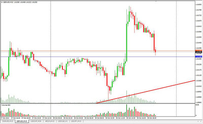 GBPUSD2_28_10_14.JPG