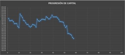progr.JPG