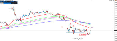 EURO_5m_26122014_foro.png