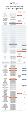 CHF-Survey190120151112.png
