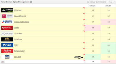 Spread.png (52.03 KiB) Visto 2033 veces Spread.png