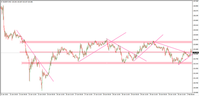 eurjpy.png