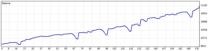 DetailedStatement.gif DetailedStatement.gif