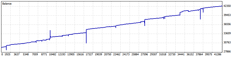 DetailedStatement manuel.gif DetailedStatement manuel.gif