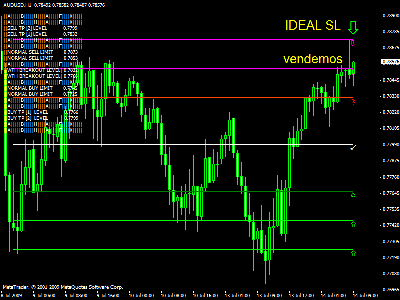 audusd.gif