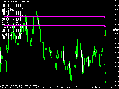 eurusd.gif