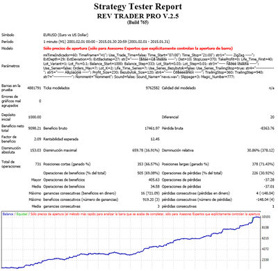 opt rev trader pro v 2.5.png (63.67 KiB) Visto 1685 veces opt rev trader pro v 2.5.png