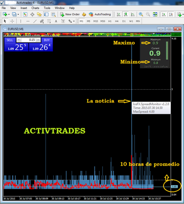 Activtrades.png