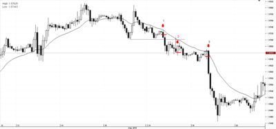 Chart_GBP_USD_Hourly_snapshot.png (51.47 KiB) Visto 1457 veces Chart_GBP_USD_Hourly_snapshot.png