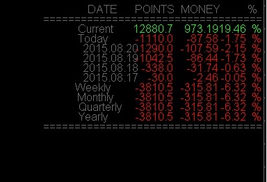 profit823749823.jpg profit823749823.jpg