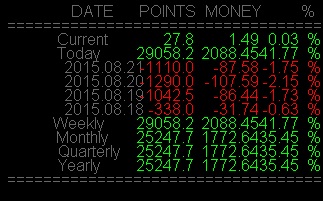 profit222.jpg