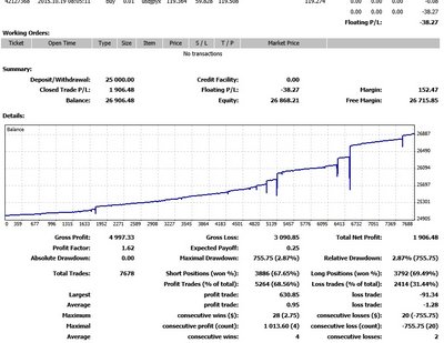 PAMM.jpg (154.47 KiB) Visto 2465 veces PAMM.jpg