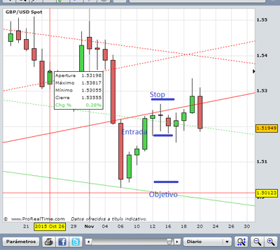 gbpusd.png