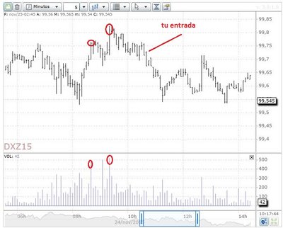 dax.JPG (102.55 KiB) Visto 2487 veces dax.JPG