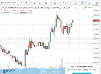 euro diario.png