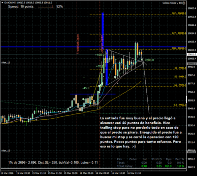 20160316.DAX30.02.2.png