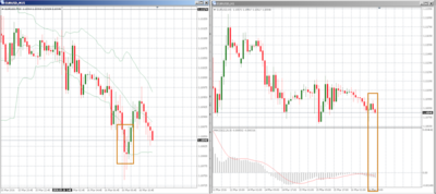 EURUSDpinki.png