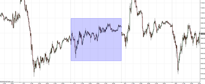 dax.png
