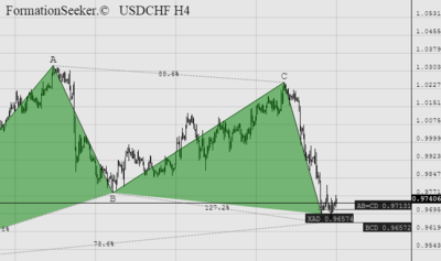 chart_screenshot (3).png