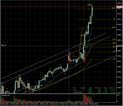 20160330.CAC40.02.png
