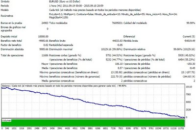 Misma direccion.jpg