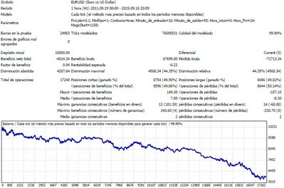 Direccion contraria.jpg