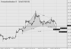 chart_screenshot (13).png