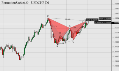 chart_screenshot (12).png