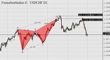 chart_screenshot (4).png
