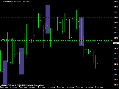 eurgbp diario.gif