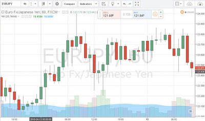 EURJPY.jpg