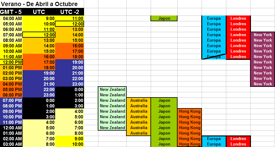 Horarios Verano.gif