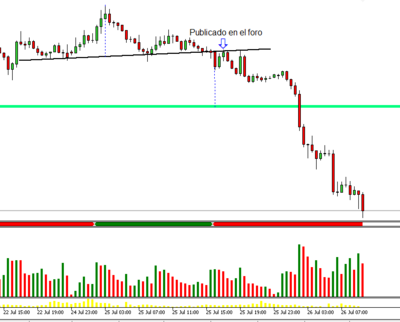 USDJPY.PNG