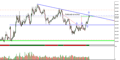 USDJPY.PNG
