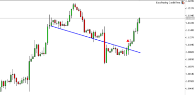 EURUSD.PNG