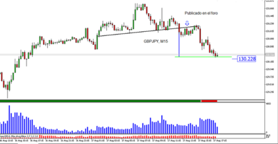 GBPJPY.PNG