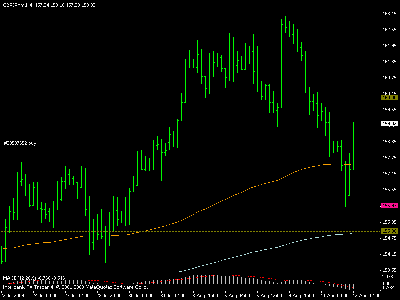gbpjpy.gif