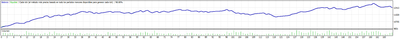 robot_forex.PNG (20.55 KiB) Visto 1514 veces robot_forex.PNG