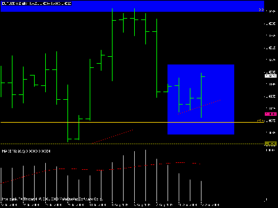 eurusd.gif