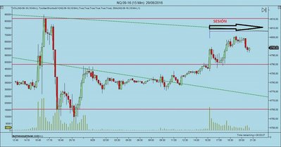 NQ 09-16 (15 Min)  29_08_2016_2.jpg