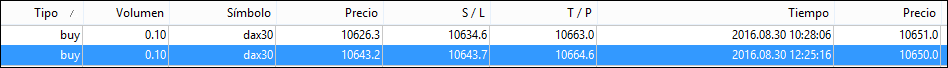 2016-08-30.0.0 DAXM5 - Trades.PNG